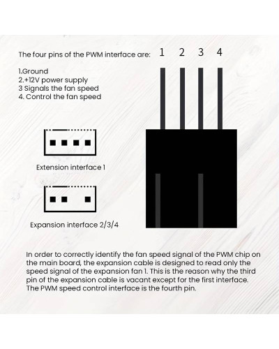 Кабель-подовжувач вентилятора материнської плати Zennova 4pin 1 до 6 Black