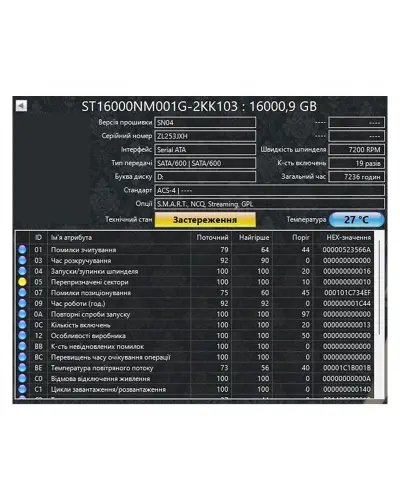 Жесткий диск Seagate Exos X16 16Tb 7200 об/хв SATA 3.5 (ST16000NM001G) 