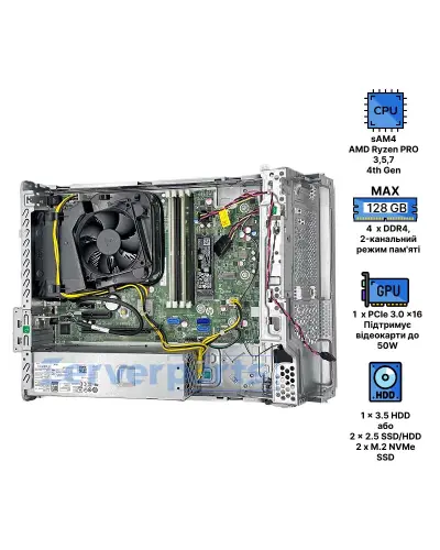 Компьютер HP EliteDesk 805 G6 Small Form Factor