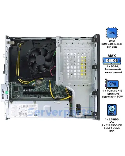 Компьютер HP ProDesk 600 G4 Small Form Factor