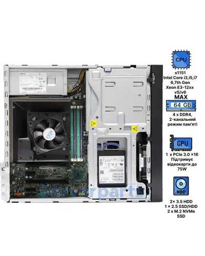 Компьютер Lenovo ThinkStation P320 SFF