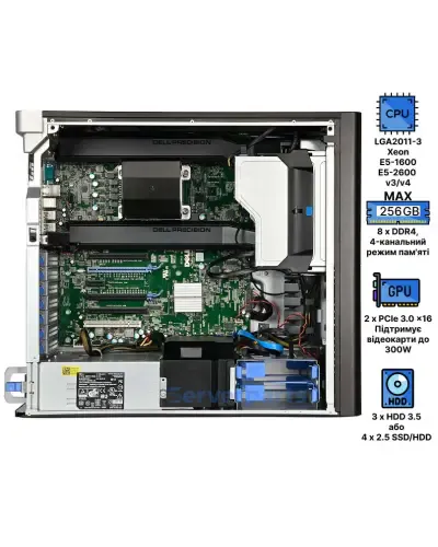 Рабочая станция Dell Precision T5810