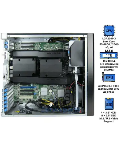 Робоча станція Dell Precision T7910