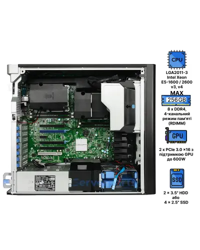 Рабочая станция Dell Precision T7810 