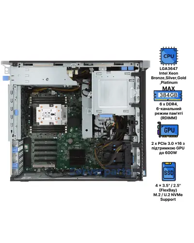 Робоча станція Dell Precision 7820