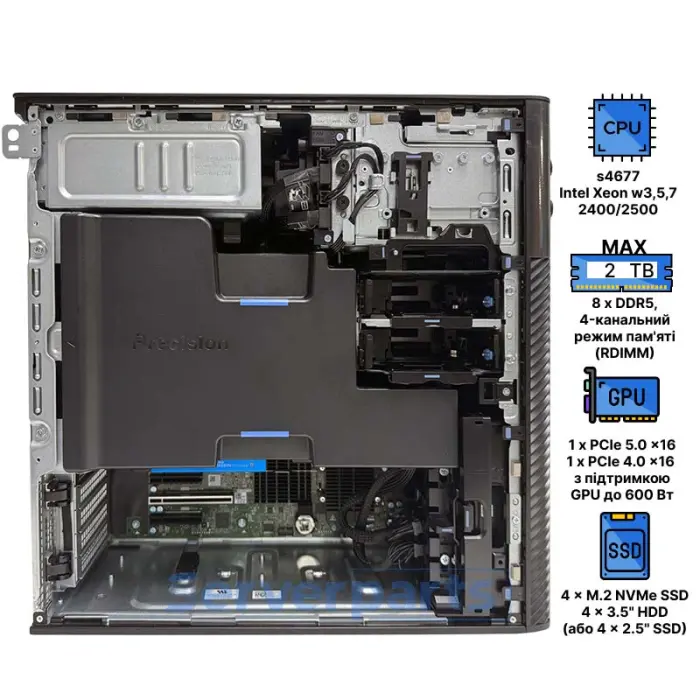 Купити комп'ютер Dell Precision 5860 Tower за найкращою ціною в