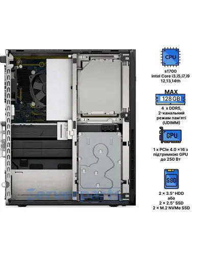 Робоча станція HP Z1 G9 Tower