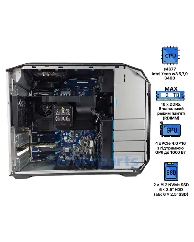 Робоча станція HP Z8 Fury G5 Tower Робоча станція HP Z8 Fury G5 Tower