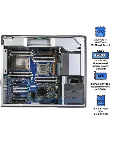 Робоча станція HP Z820