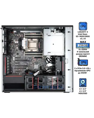 Рабочая станция Lenovo ThinkStation P510 Рабочая станция Lenovo ThinkStation P510