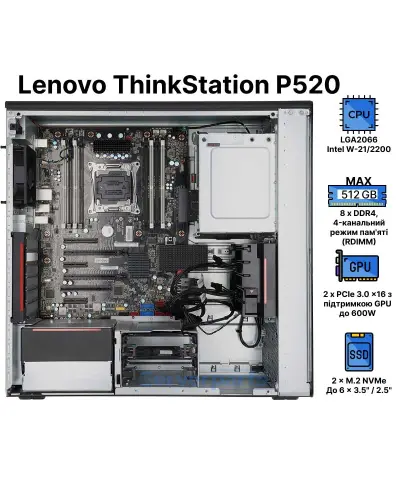 Компьютер Lenovo ThinkStation P520