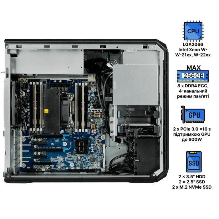 Робоча станція HP Z4 G4 - Serverparts