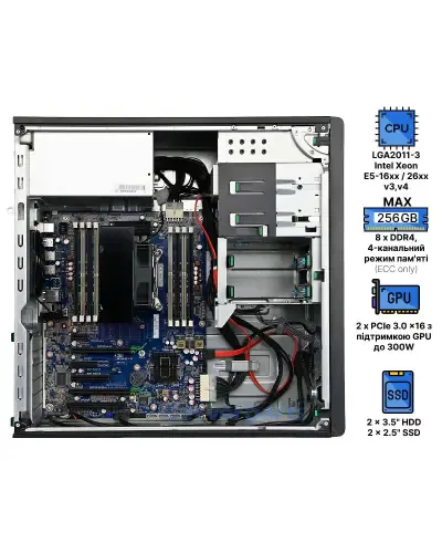 Робоча станція HP Z440 