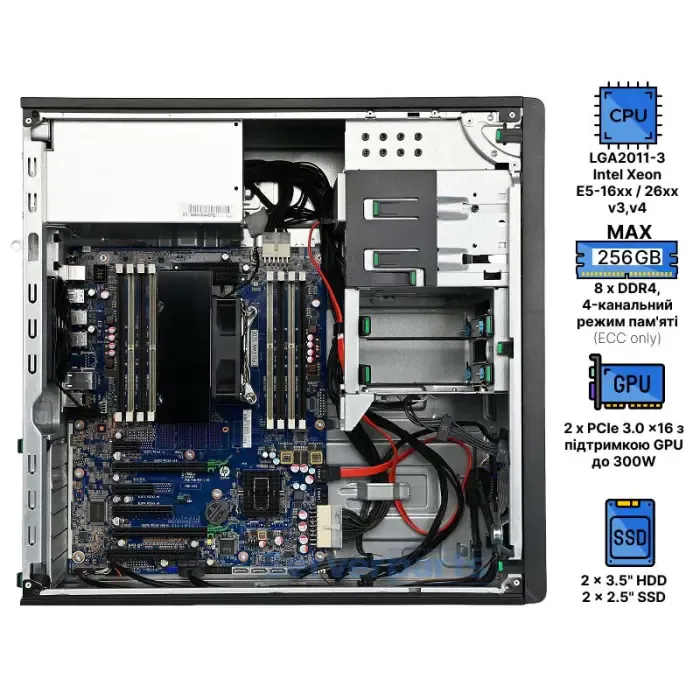 Рабочая станция HP Z440 - Serverparts