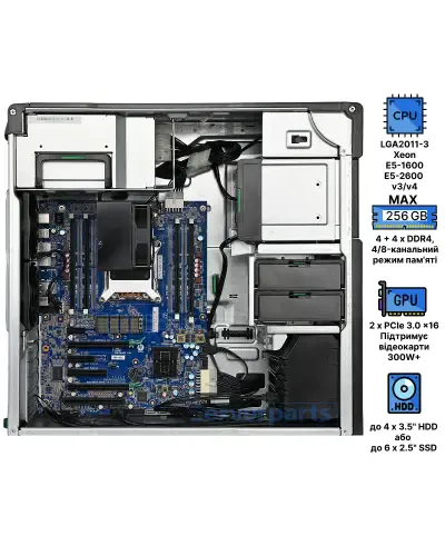 Робоча станція HP Z640