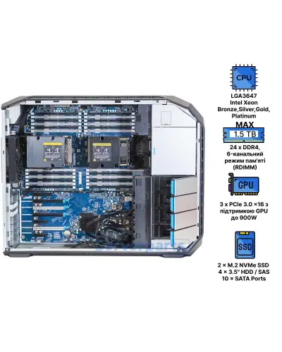 Рабочая станция HP Z8 G4