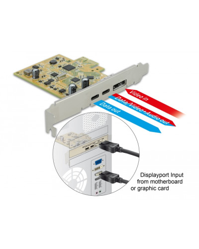 Плата розширення Delock PCI Express x1 до 2 x USB Type-C 10 Gbps