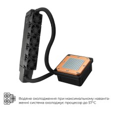 Cepвep Felteq 4 x LFF (AMD Ryzen 9 9750X3D / 128Gb DDR5-4800 / SSD 4Tb ) Water cooling